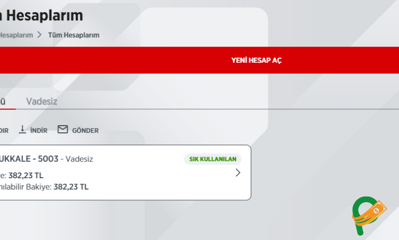 Banka Hesabına Yüklü Para Girişi Cezası Ne Kadar?